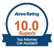 AVVO Rating